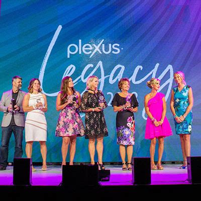 2024 PLEXUS RECOGNITION & REWARDS .